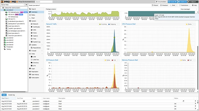 Open-source server management platform Proxmox VE 9.0 released Open-source server management platform Proxmox VE 9.0 released