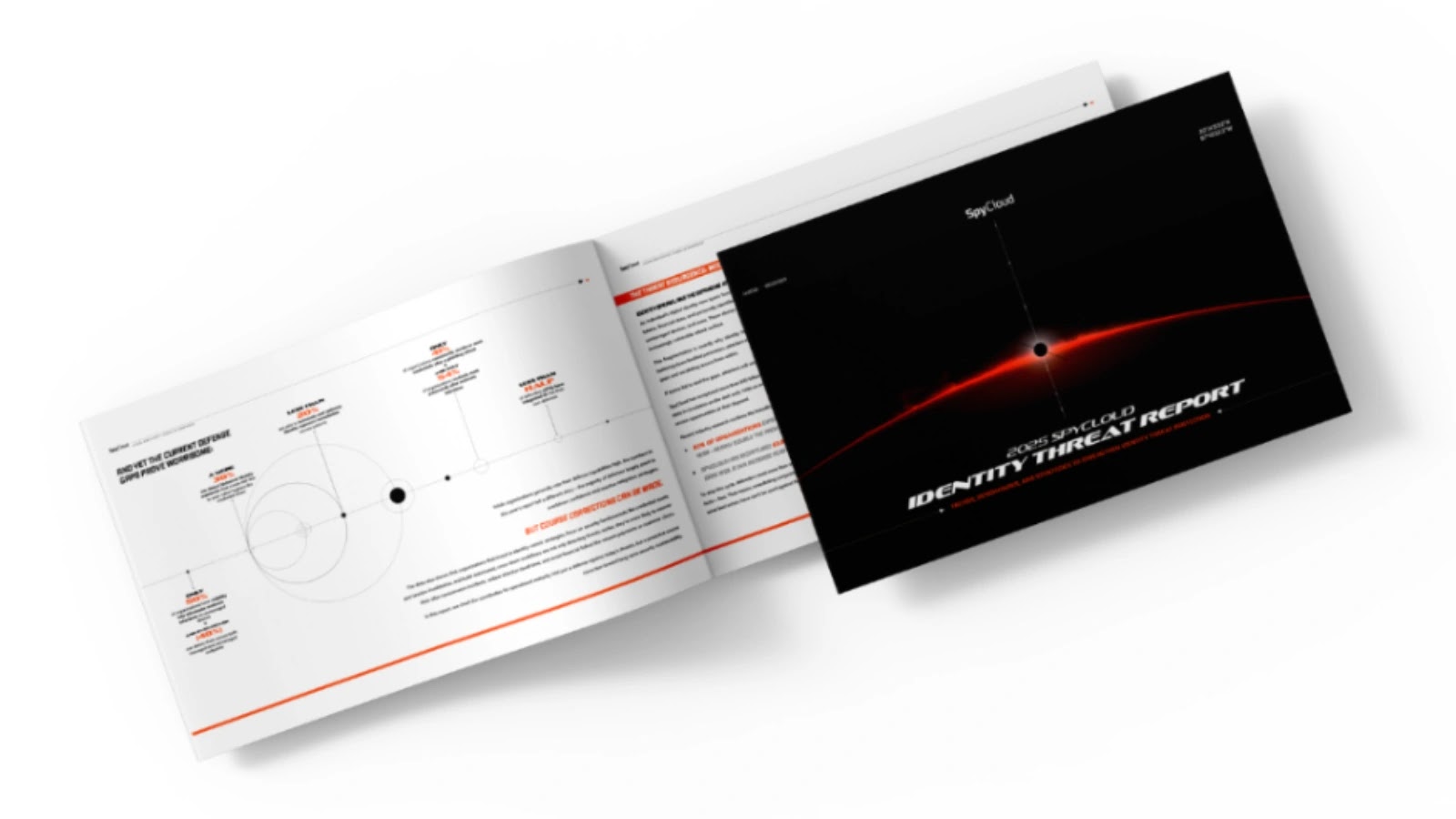 2/3 of Organizations Fear Identity Attacks, But Blind Spots Remain 2/3 of Organizations Fear Identity Attacks, But Blind Spots Remain