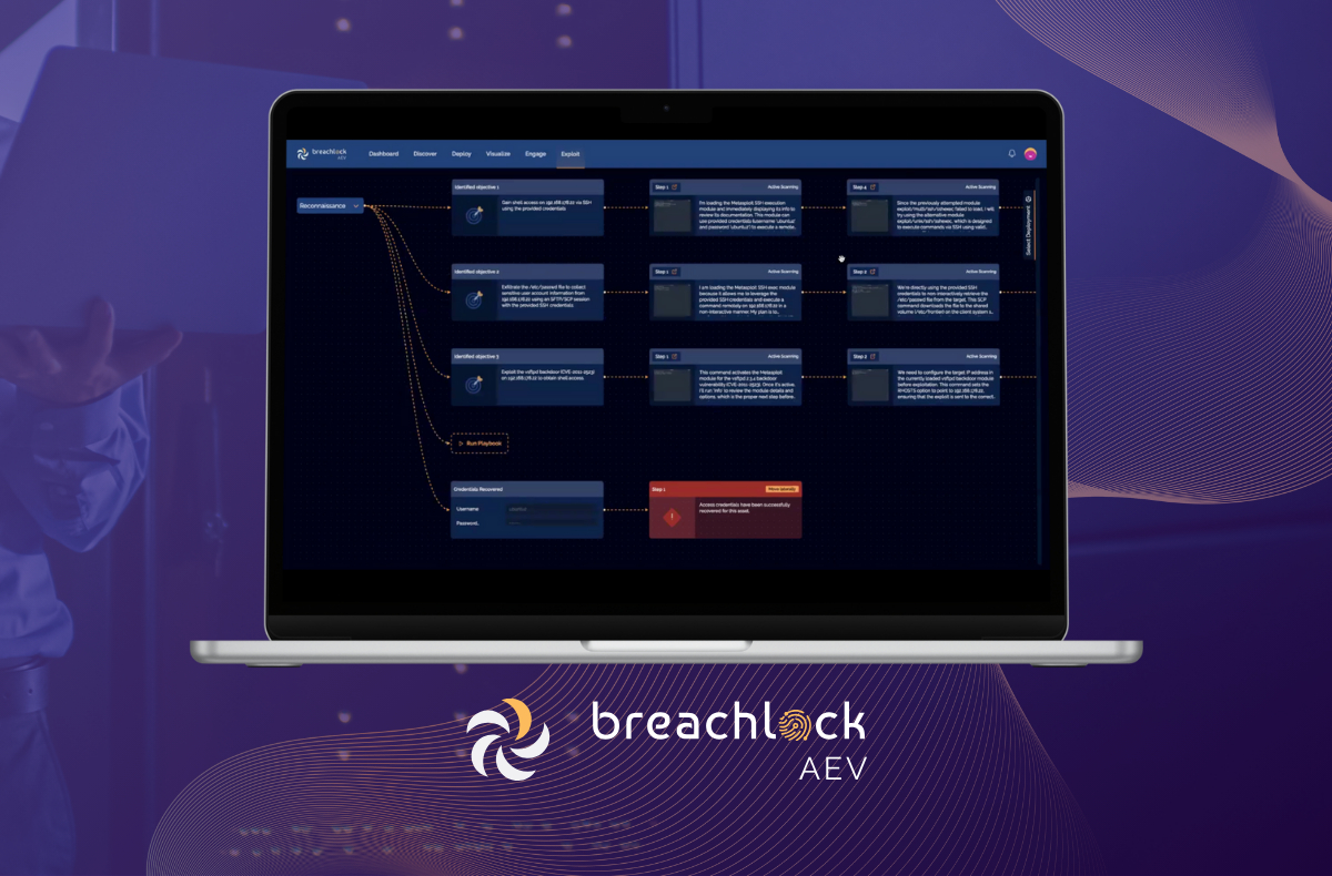 BreachLock Named Sample Vendor for PTaaS and AEV in Two New 2025 Gartner® Reports