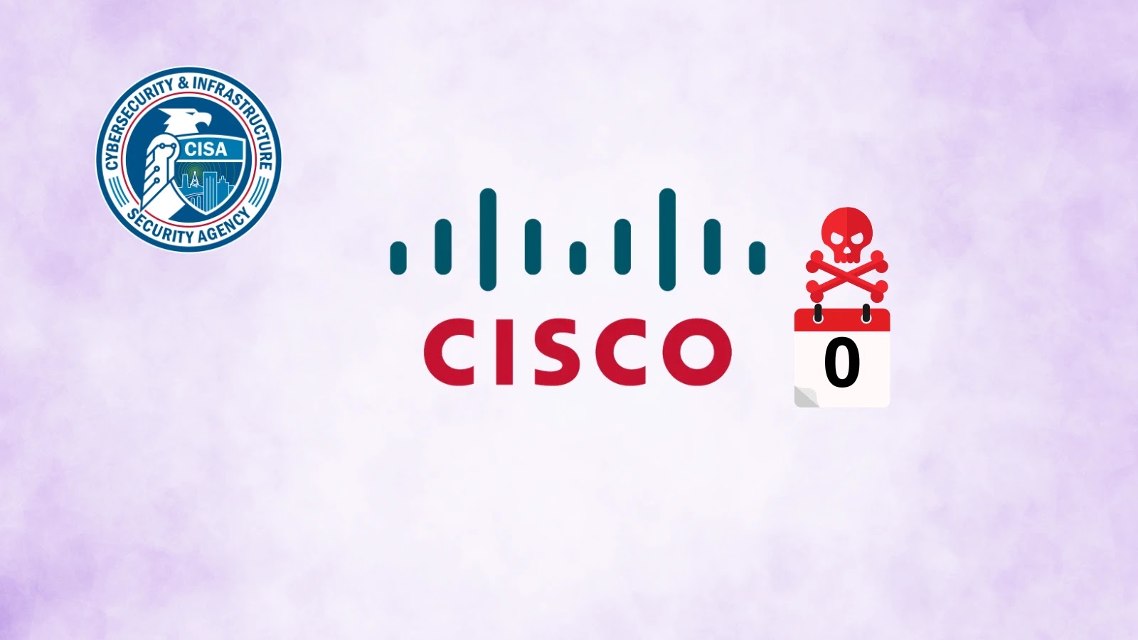 CISA Warns of Cisco Firewall 0-Day Vulnerabilities Actively Exploited in the Wild