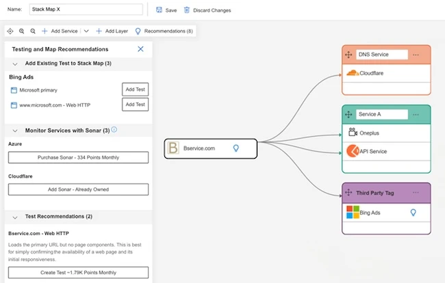 Catchpoint improves monitoring posture with AI capabilities