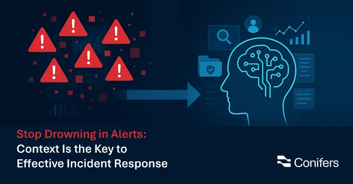 Context Is the Key to Effective Incident Response Context Is the Key to Effective Incident Response