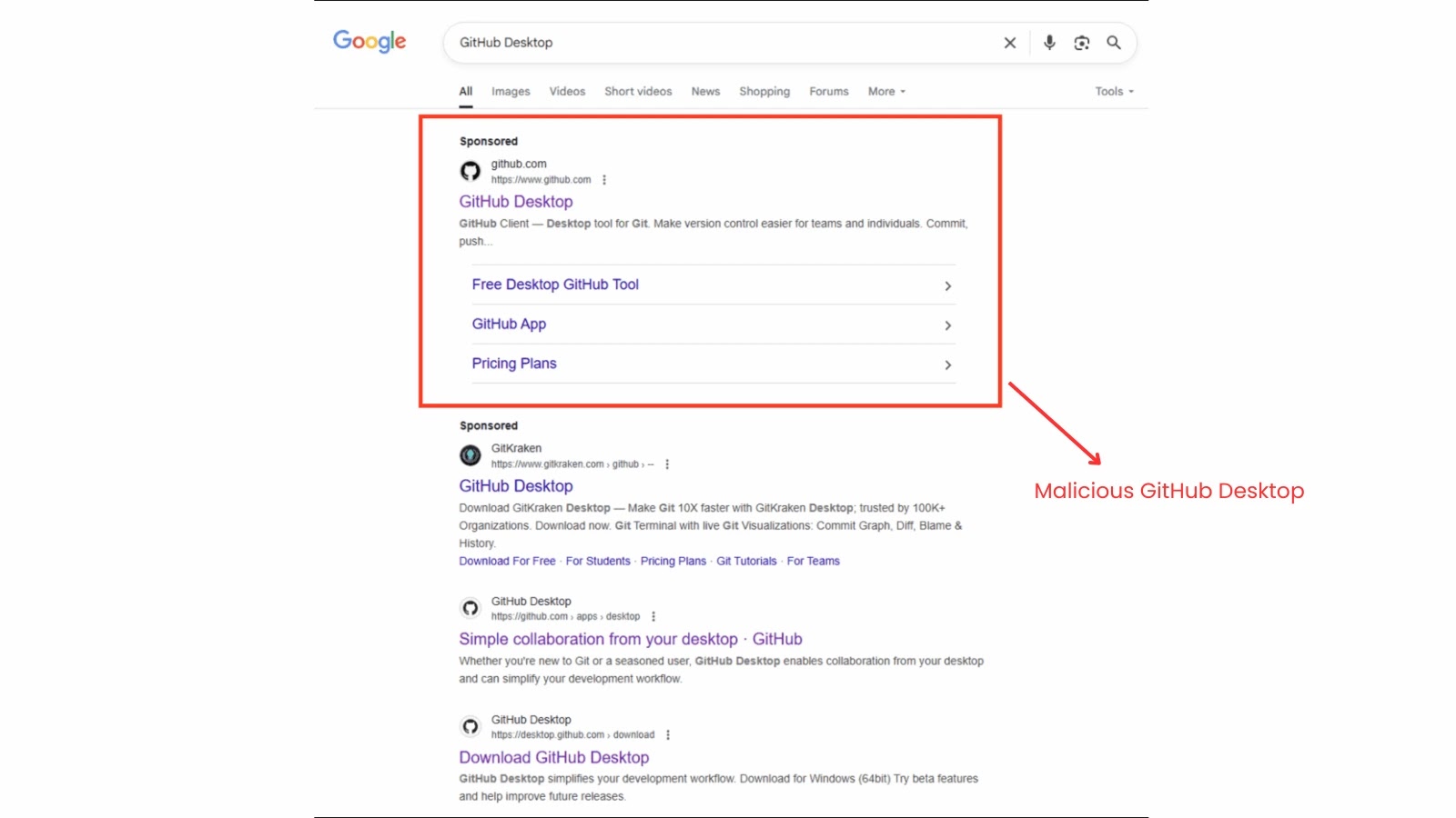 “GPUGate” Malware Abuses Uses Google Ads and GitHub to Deliver Advanced Malware Payload "GPUGate" Malware Abuses Uses Google Ads and GitHub to Deliver Advanced Malware Payload