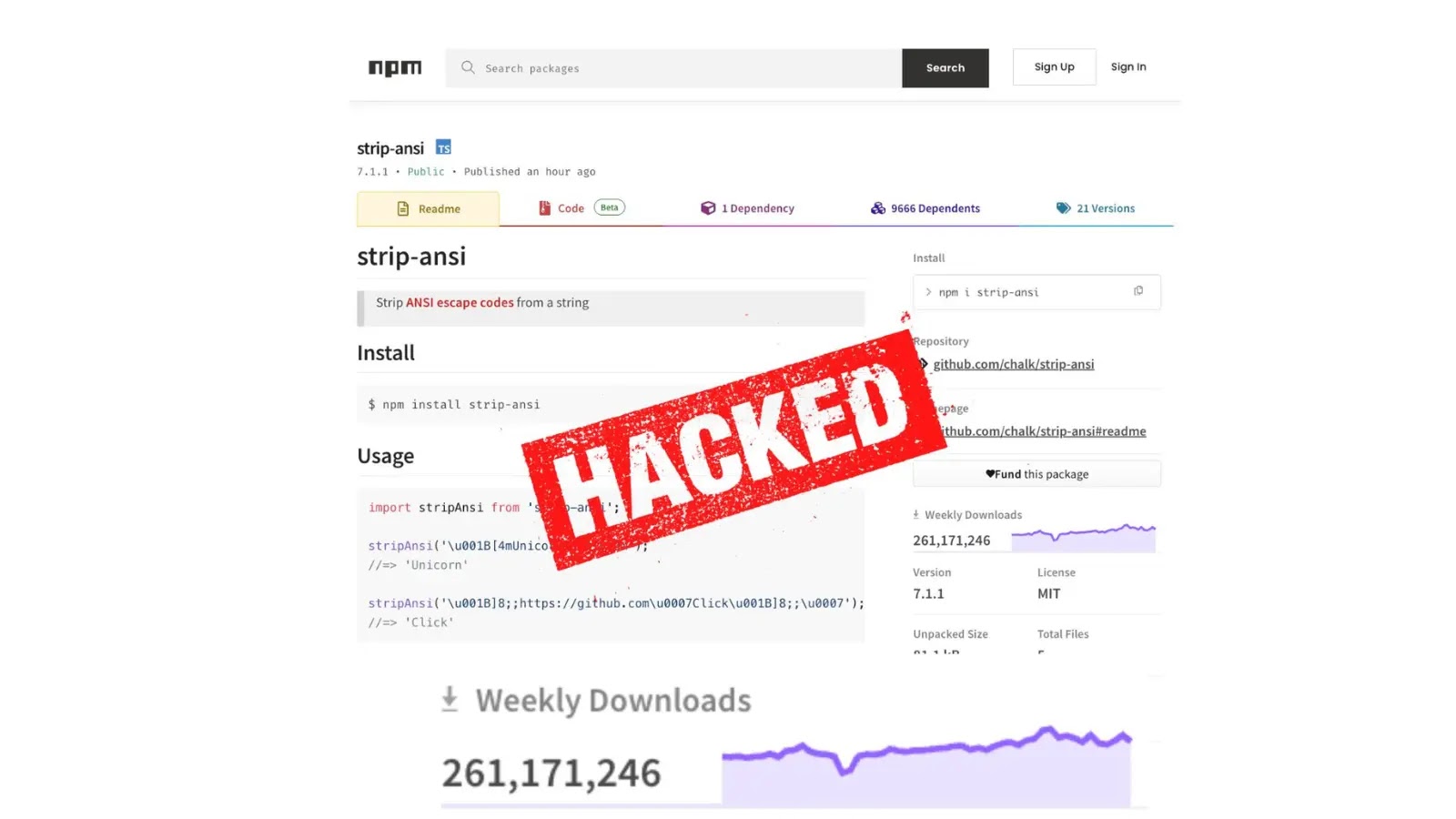 Hackers Hijacked 18 Very Popular npm Packages With 2 Billion Weekly Downloads