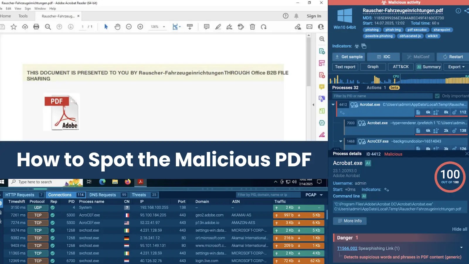 Here’s How to Spot Them Early Here's How to Spot Them Early