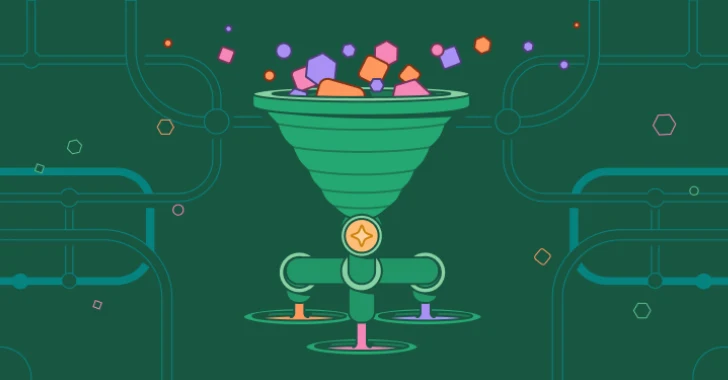 How To Automate Alert Triage With AI Agents and Confluence SOPs Using Tines AI Agents and Confluence SOPs Using Tines