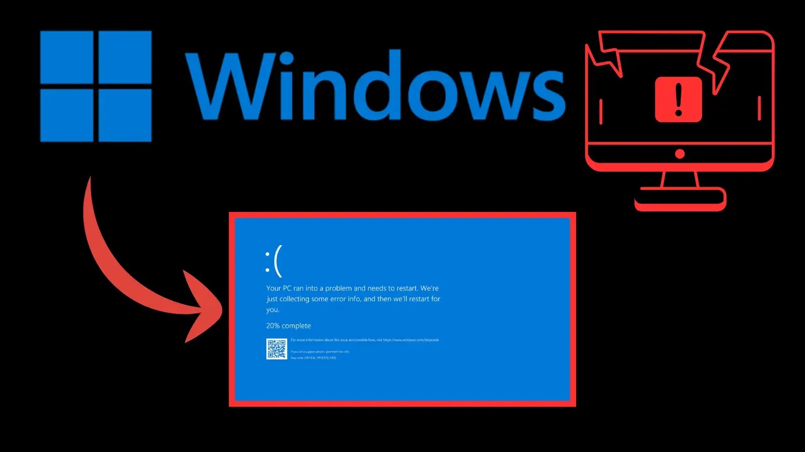 How a Single Faulty Windows Driver Can Crash Your System and Cause Blue Screen of Death