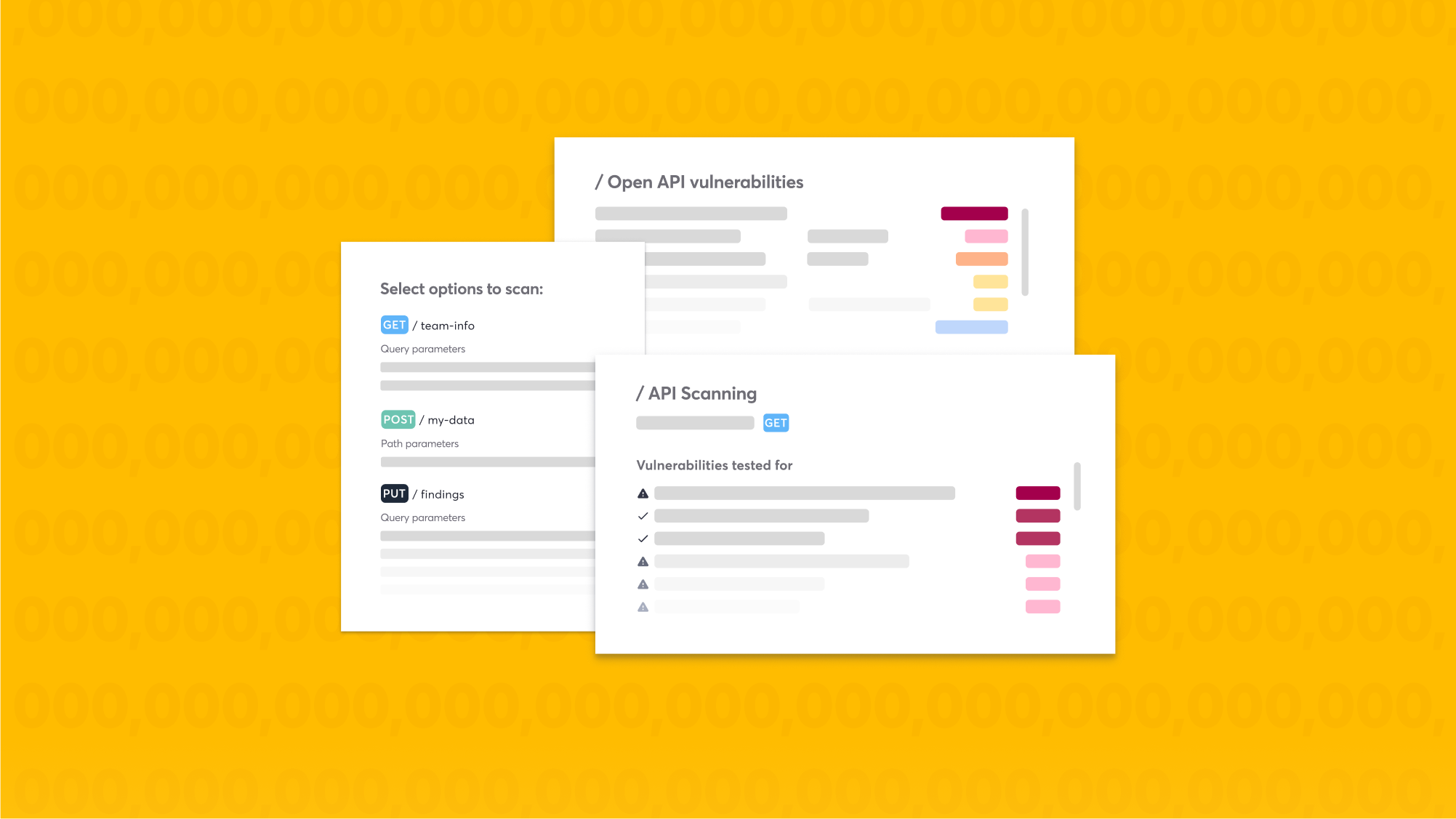 Introducing Dynamic API Scanning – Blog Detectify Introducing Dynamic API Scanning - Blog Detectify