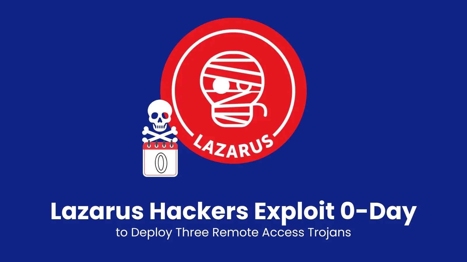 Lazarus Hackers Exploit 0-Day to Deploy Three Remote Access Trojans