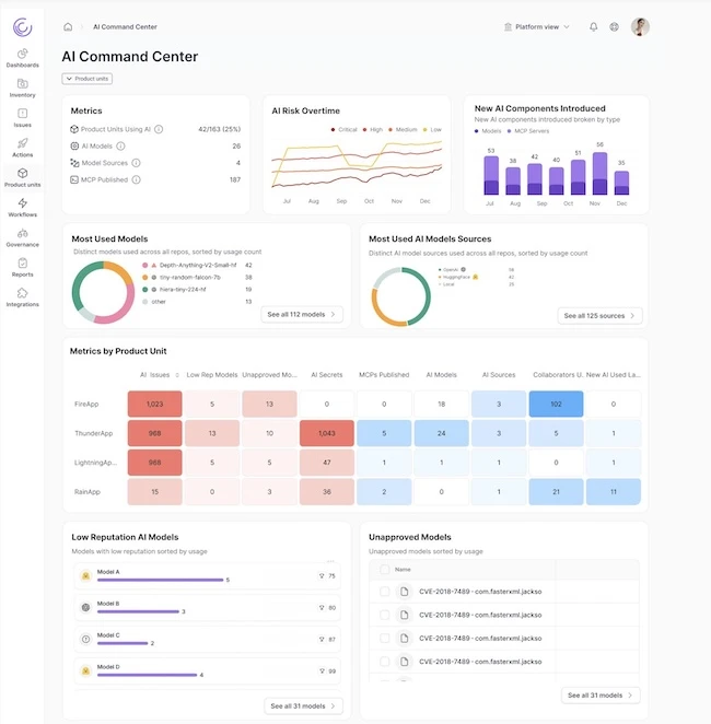 Legit’s Command Center tracks AI code, models, and MCP server usage across the SDLC Legit’s Command Center tracks AI code, models, and MCP server usage across the SDLC
