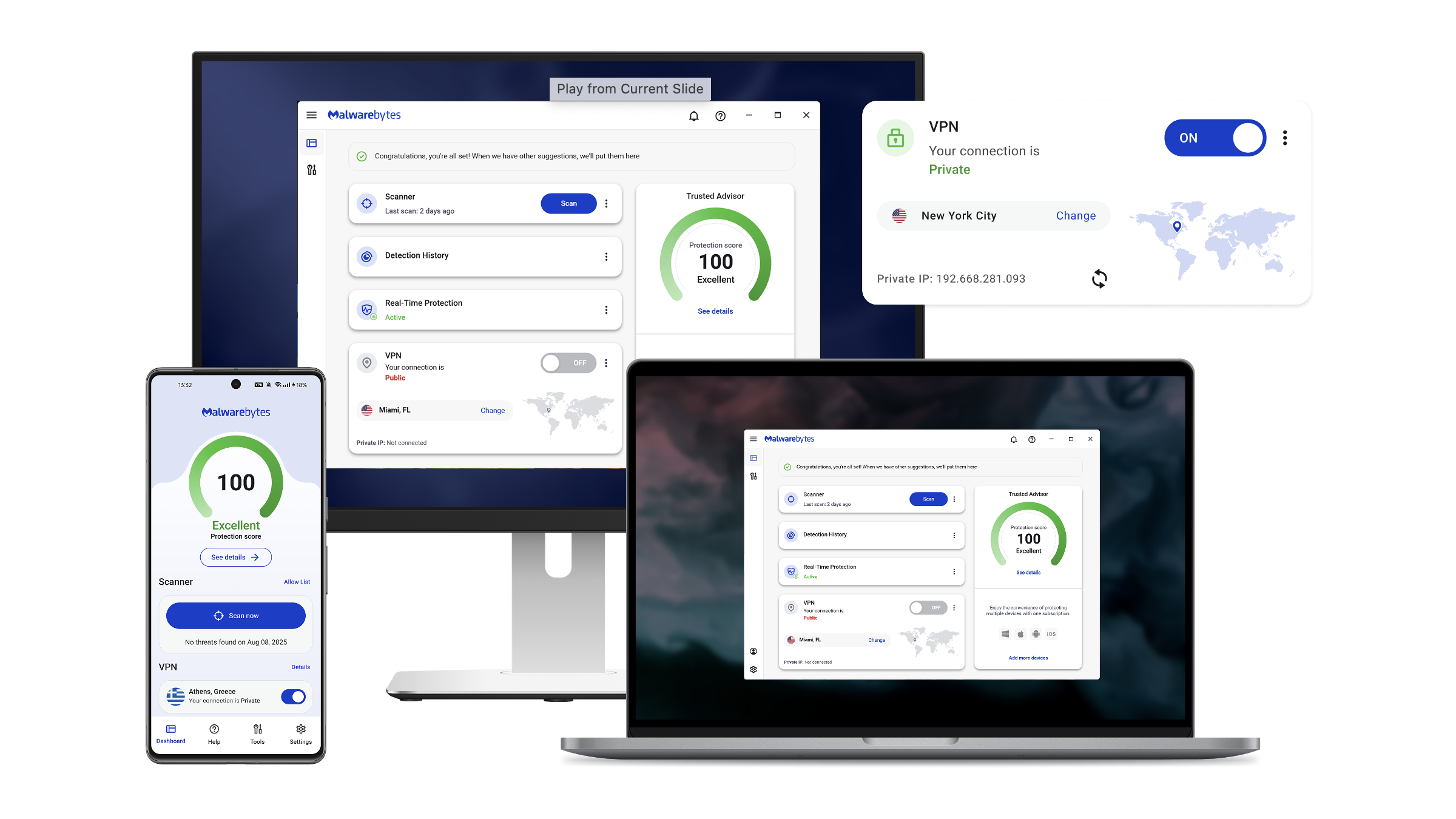 A computer monitor, smartphone, and laptop all showing the Malwarebytes for Teams dashboard