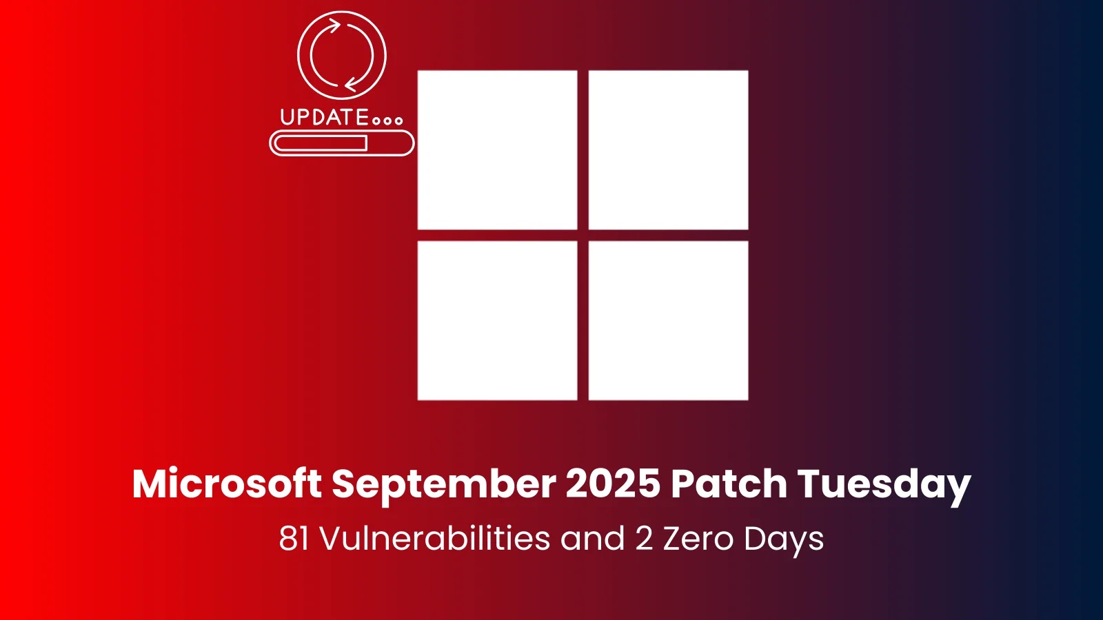 Microsoft September 2025 Patch Tuesday Microsoft September 2025 Patch Tuesday