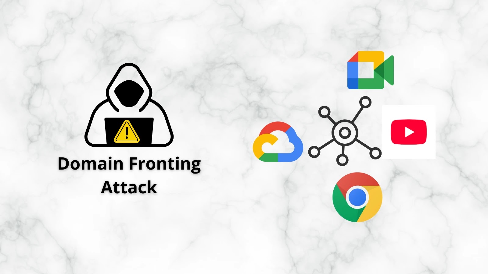 New Domain-fronting Attack Uses Google Meet, YouTube, Chrome and GCP to Tunnel Traffic