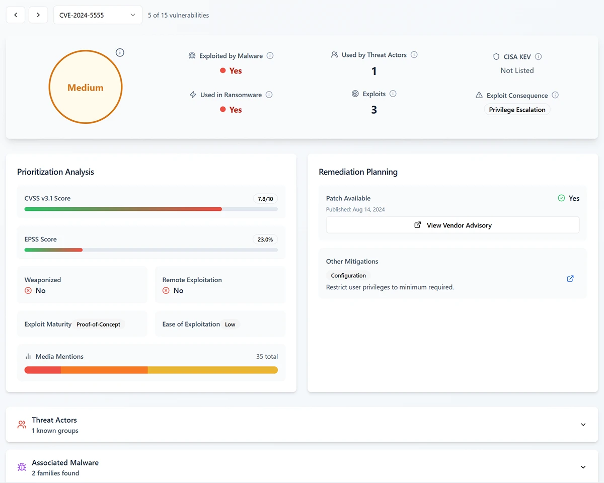 Cutting through CVE noise with real-world threat signals Cutting through CVE noise with real-world threat signals