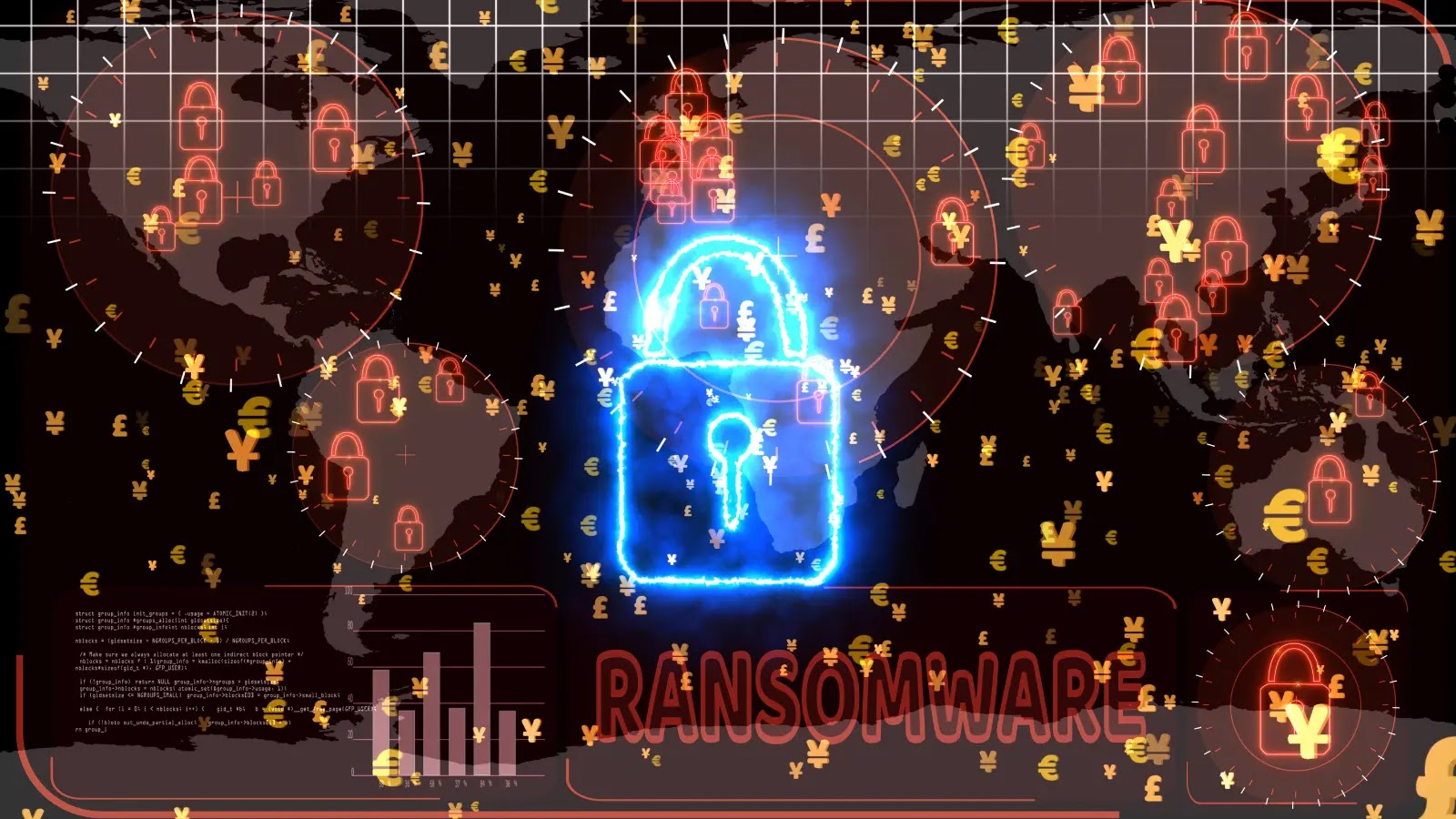 SafePay Ransomware Hits 73 Organizations in Just One Month