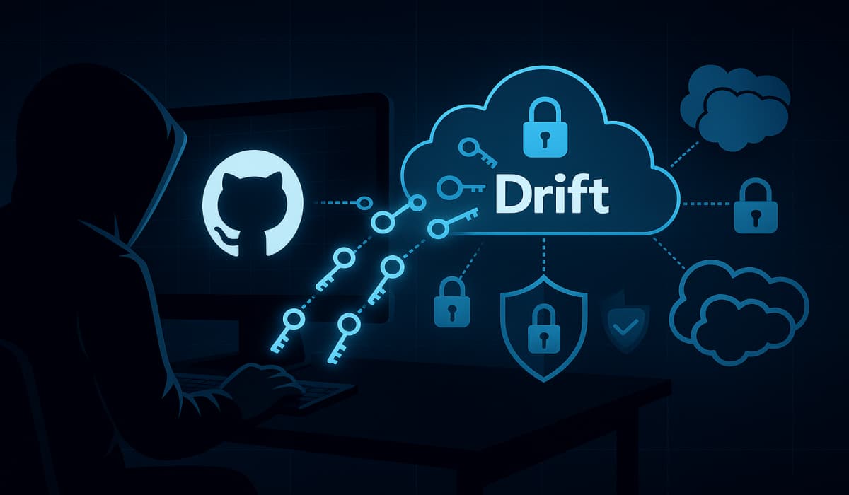 Salesloft Drift Breach Traced to GitHub Compromise and Stolen OAuth Tokens