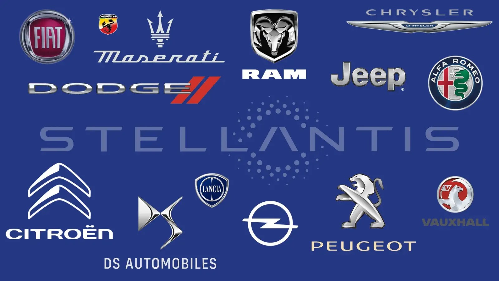 Stellantis, the Maker of Citroën, FIAT, Jeep, and Other Cars, Confirms Data Breach Stellantis, the Maker of Citroën, FIAT, Jeep, and Other Cars, Confirms Data Breach