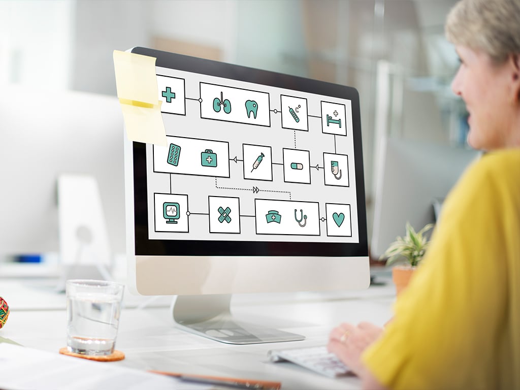 The Critical Role of Sboms (Software Bill of Materials) In Defending Medtech From Software Supply Chain Threats The Critical Role of Sboms (Software Bill of Materials) In Defending Medtech From Software Supply Chain Threats