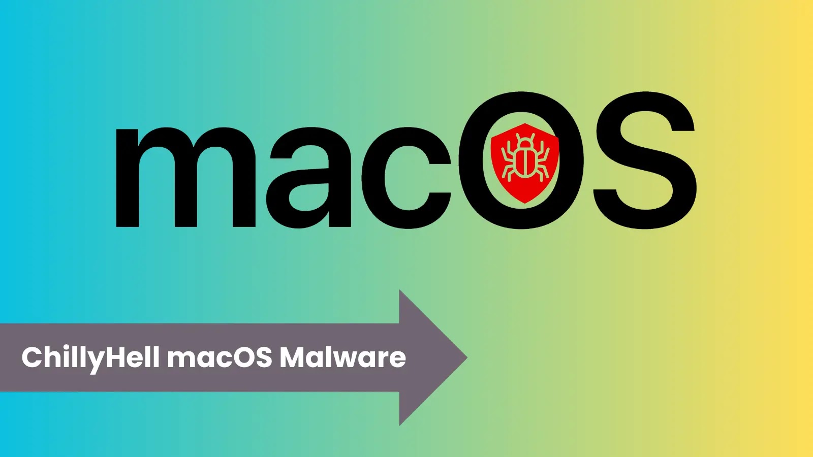 Three Methods of Compromise and Persistence