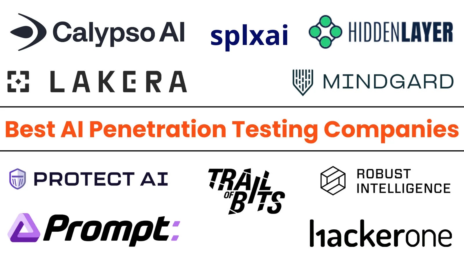 Top 10 Best API Penetration Testing Companies In 2025