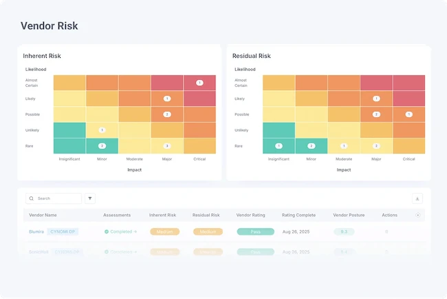 Cynomi simplifies vendor risk management