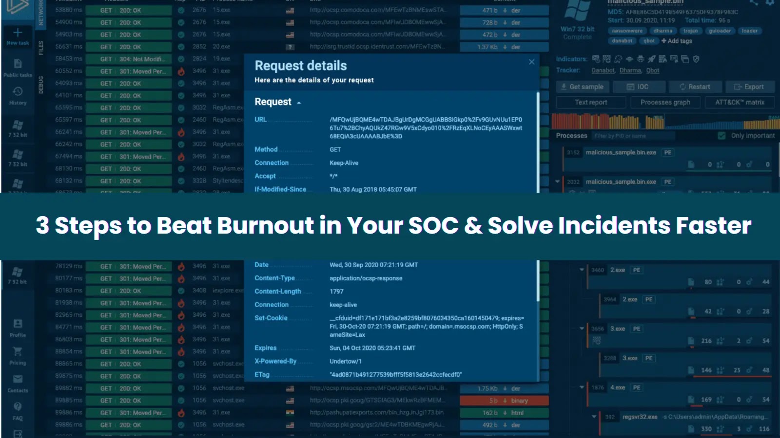 3 Steps to Beat Burnout in Your SOC and Solve Incidents Faster 3 Steps to Beat Burnout in Your SOC and Solve Incidents Faster