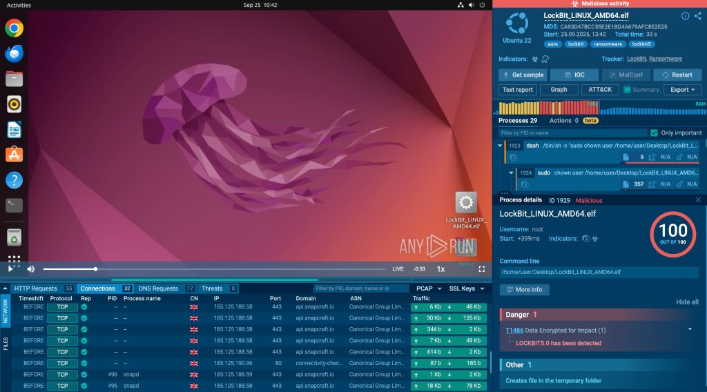 CISO’s Checklist: 3 Steps to Beating Alert Fatigue