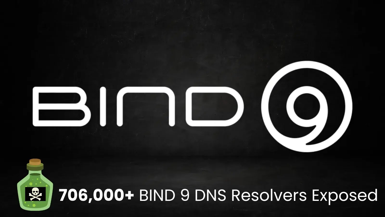 706,000+ BIND 9 DNS Resolvers Exposed to Cache Poisoning
