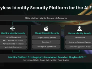 Akeyless introduces AI Agent Identity Security for safer AI operations Akeyless introduces AI Agent Identity Security for safer AI operations