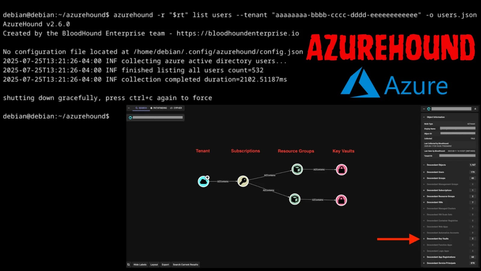 AzureHound Penetration Testing Tool Exploited by Threat Actors to Enumerate Azure and Entra ID