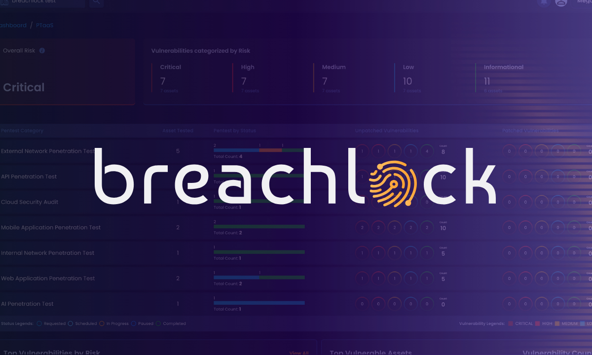 BreachLock Named Representative Provider for Penetration Testing as a Service (PTaaS) in New Gartner® Report