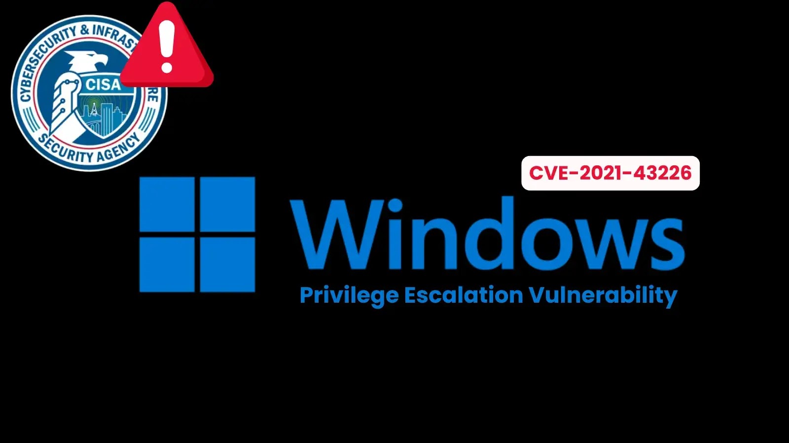 CISA Issues Alert on Active Exploitation of Microsoft Windows Privilege Escalation Flaw CISA Issues Alert on Active Exploitation of Microsoft Windows Privilege Escalation Flaw