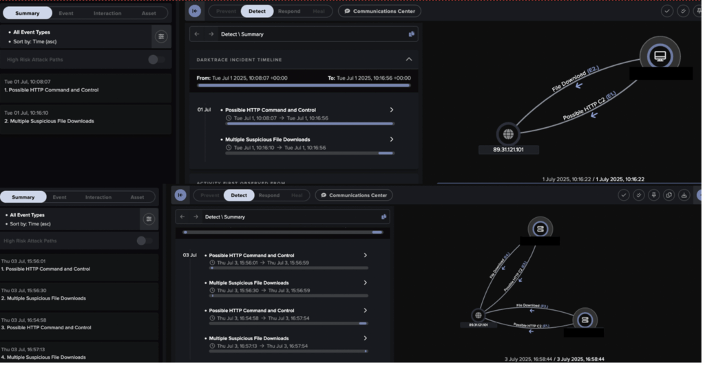 China-Linked Salt Typhoon breaches European Telecom via Citrix exploit