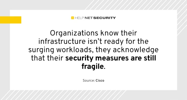 Everyone wants AI, but few are ready to defend it