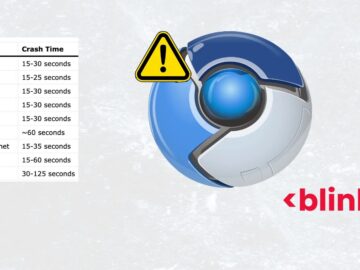 Critical Vulnerability In Chromium’s Blink Let Attackers Crash Chromium-based Browsers Within Seconds Critical Vulnerability In Chromium's Blink Let Attackers Crash Chromium-based Browsers Within Seconds