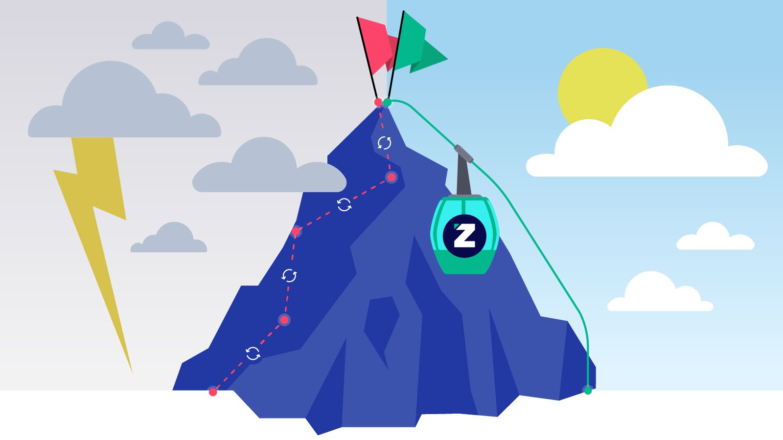 How To Simplify CISA’s Zero Trust Roadmap with Modern Microsegmentation Zero Networks