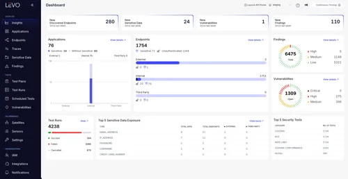 Levo.ai platform unifies AI security and compliance from development to runtime