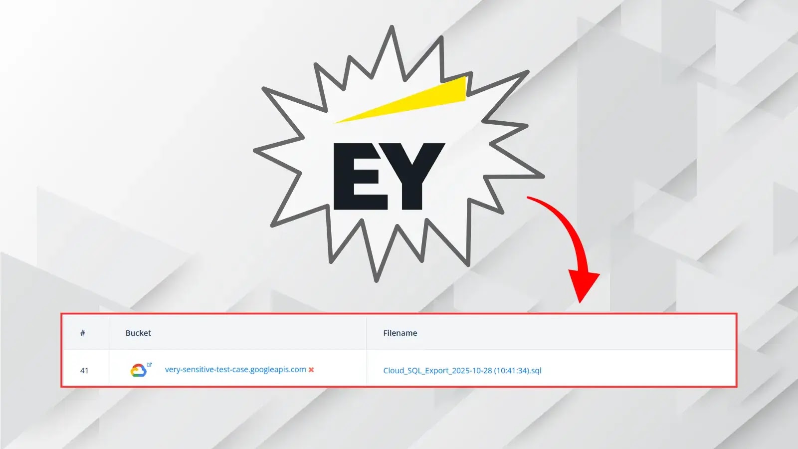 Massive 4TB EY Database Backup Found Publicly Accessible on Azure