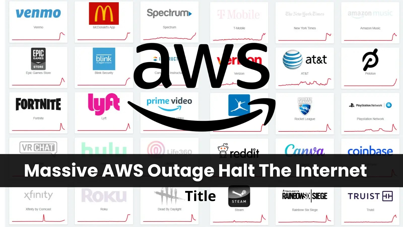 Massive AWS Outage Halt The Internet