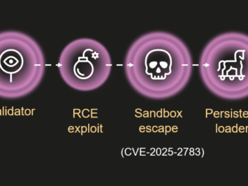 Memento Labs, the ghost of Hacking Team, has returned — or maybe it was never gone at all.