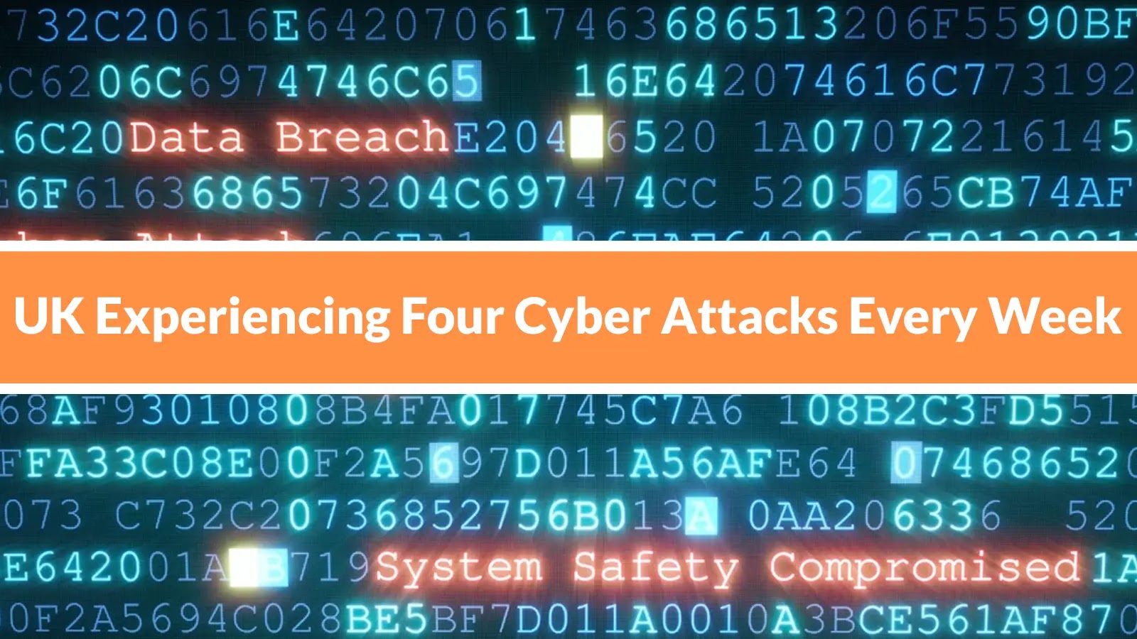 NCSC Warns of UK Experiencing Four Cyber Attacks Every Week