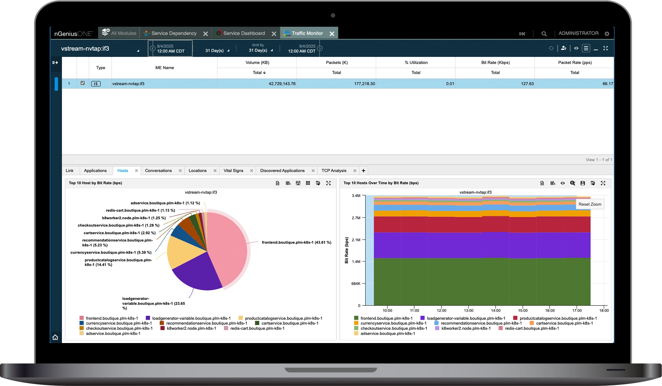 NETSCOUT’s KlearSight Sensor delivers visibility into encrypted Kubernetes environments NETSCOUT’s KlearSight Sensor delivers visibility into encrypted Kubernetes environments