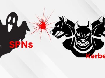 New Attack Combines Ghost SPNs and Kerberos Reflection to Elevate Privileges on SMB Servers New Attack Combines Ghost SPNs and Kerberos Reflection to Elevate Privileges on SMB Servers