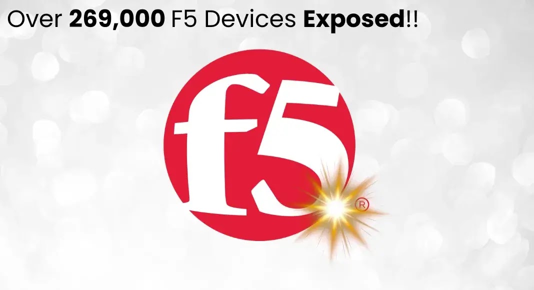 Over 269,000 F5 Devices Found Exposed Online After Massive Breach
