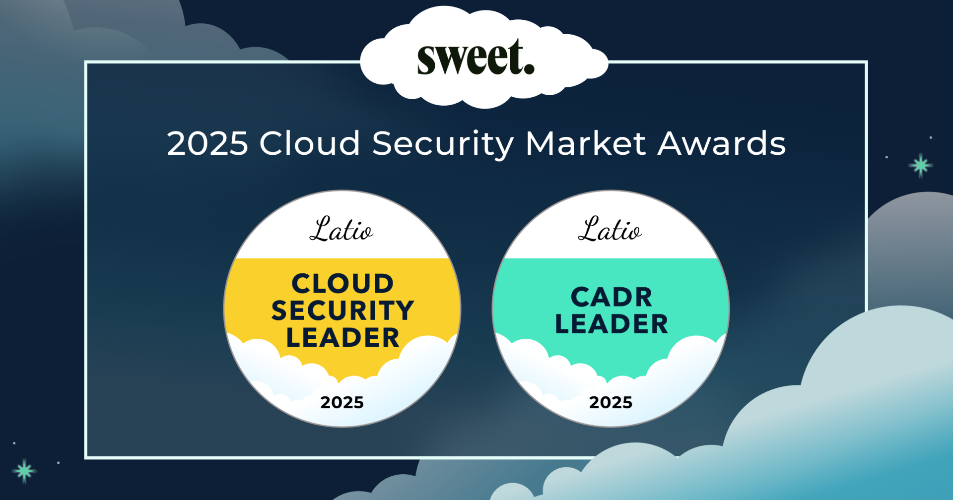 Sweet Security Named Cloud Security Leader and CADR Leader in Latio Cloud Security Report