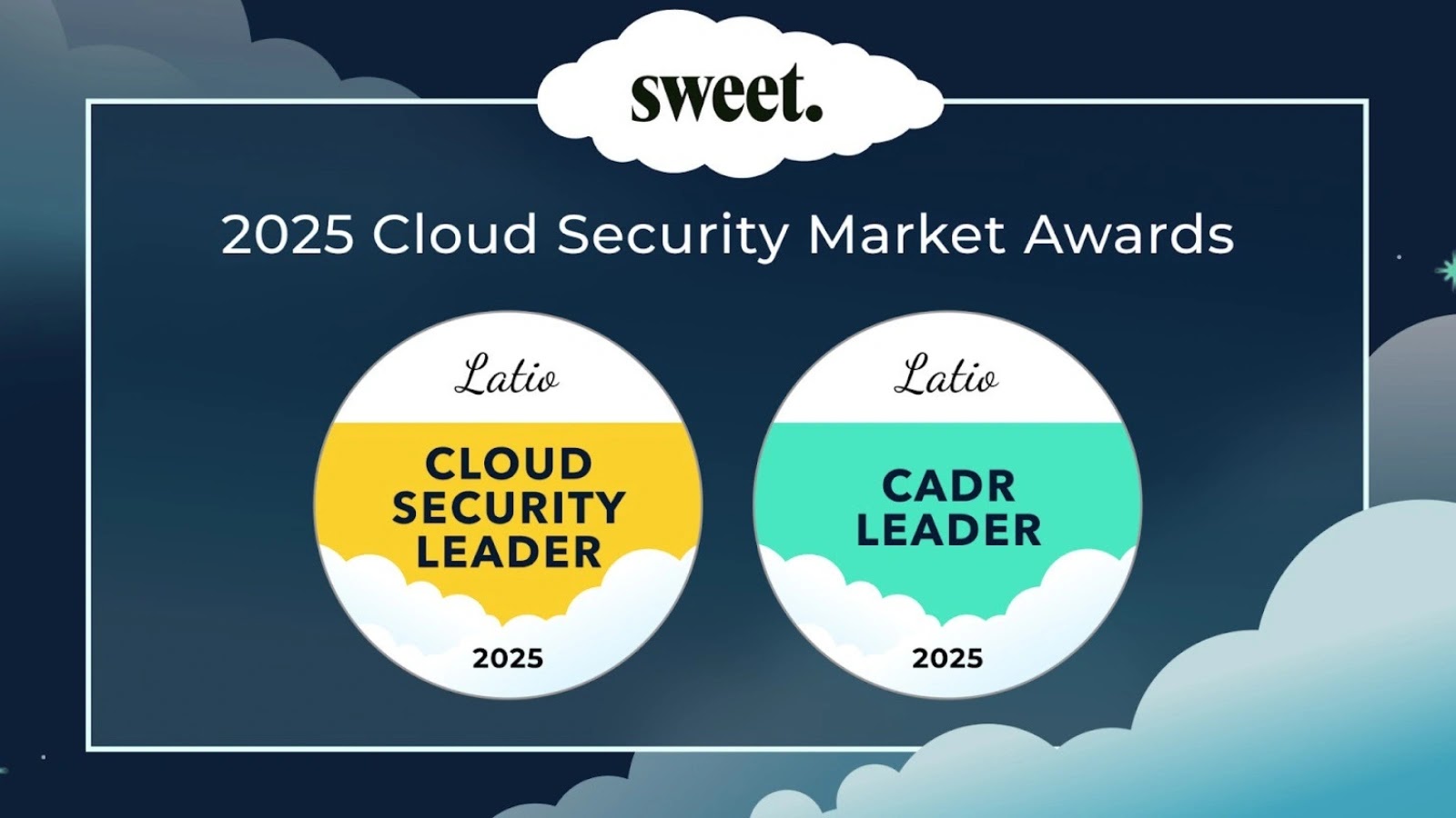 Sweet Security Named Cloud Security Leader and CADR Leader in Latio Cloud Security Report Sweet Security Named Cloud Security Leader and CADR Leader in Latio Cloud Security Report