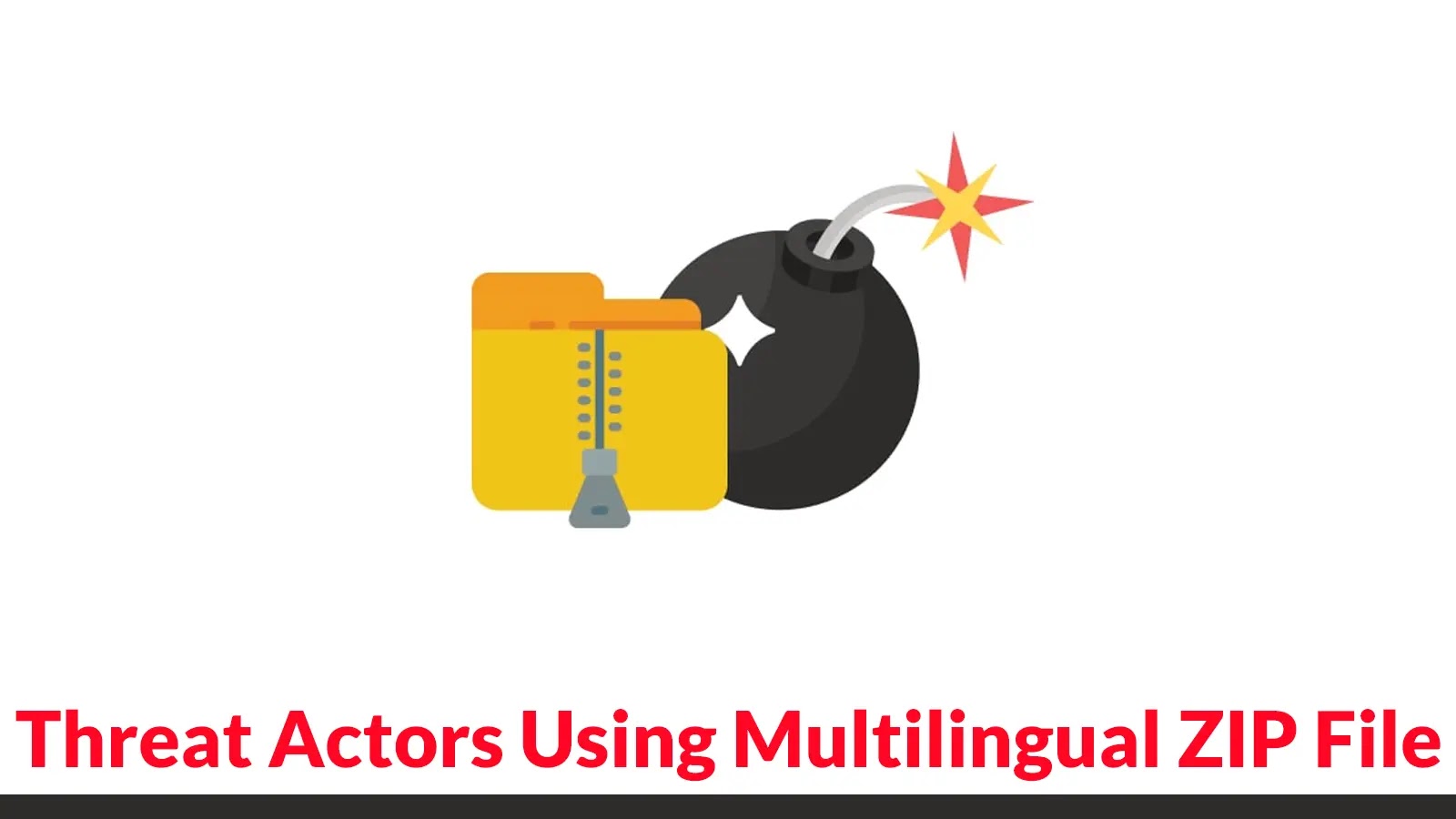 Threat Actors Using Multilingual ZIP File to Attack Financial and Goverment Organizations