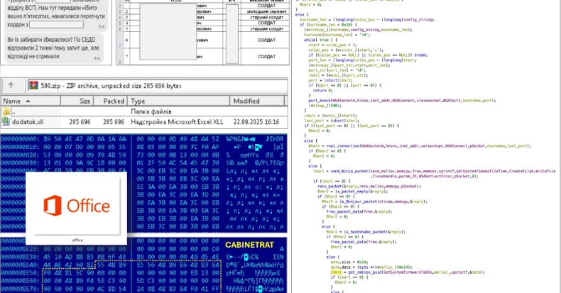 Ukraine Warns of CABINETRAT Backdoor + XLL Add-ins Spread via Signal ZIPs Ukraine Warns of CABINETRAT Backdoor + XLL Add-ins Spread via Signal ZIPs