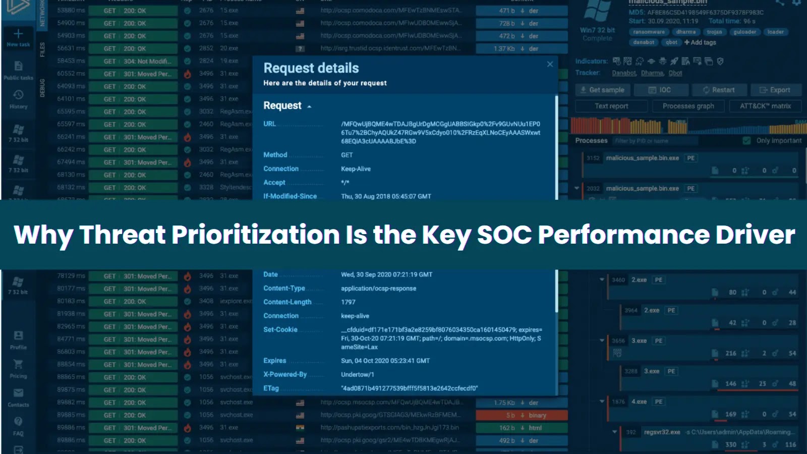 Why Threat Prioritization Is the Key SOC Performance Driver Why Threat Prioritization Is the Key SOC Performance Driver