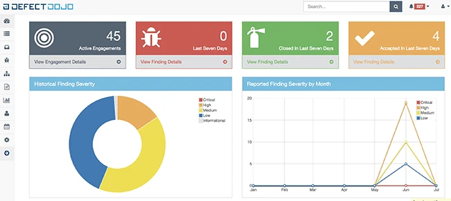 DefectDojo: Open-source DevSecOps platform - Help Net Security